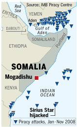 somali-piracy